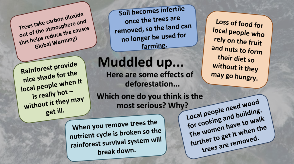 Water Climate and Ecosystem